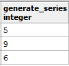 finding missing valuse in sequence -postgresql