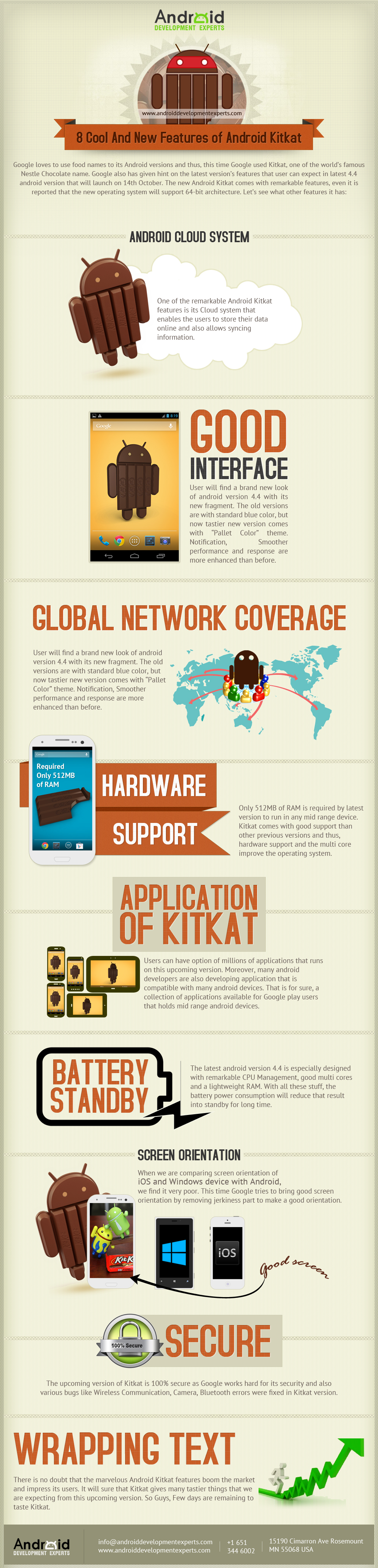 Android 4.4 KitKat Features - Infographics