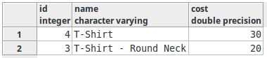 PostgreSQL-SELECT-Command